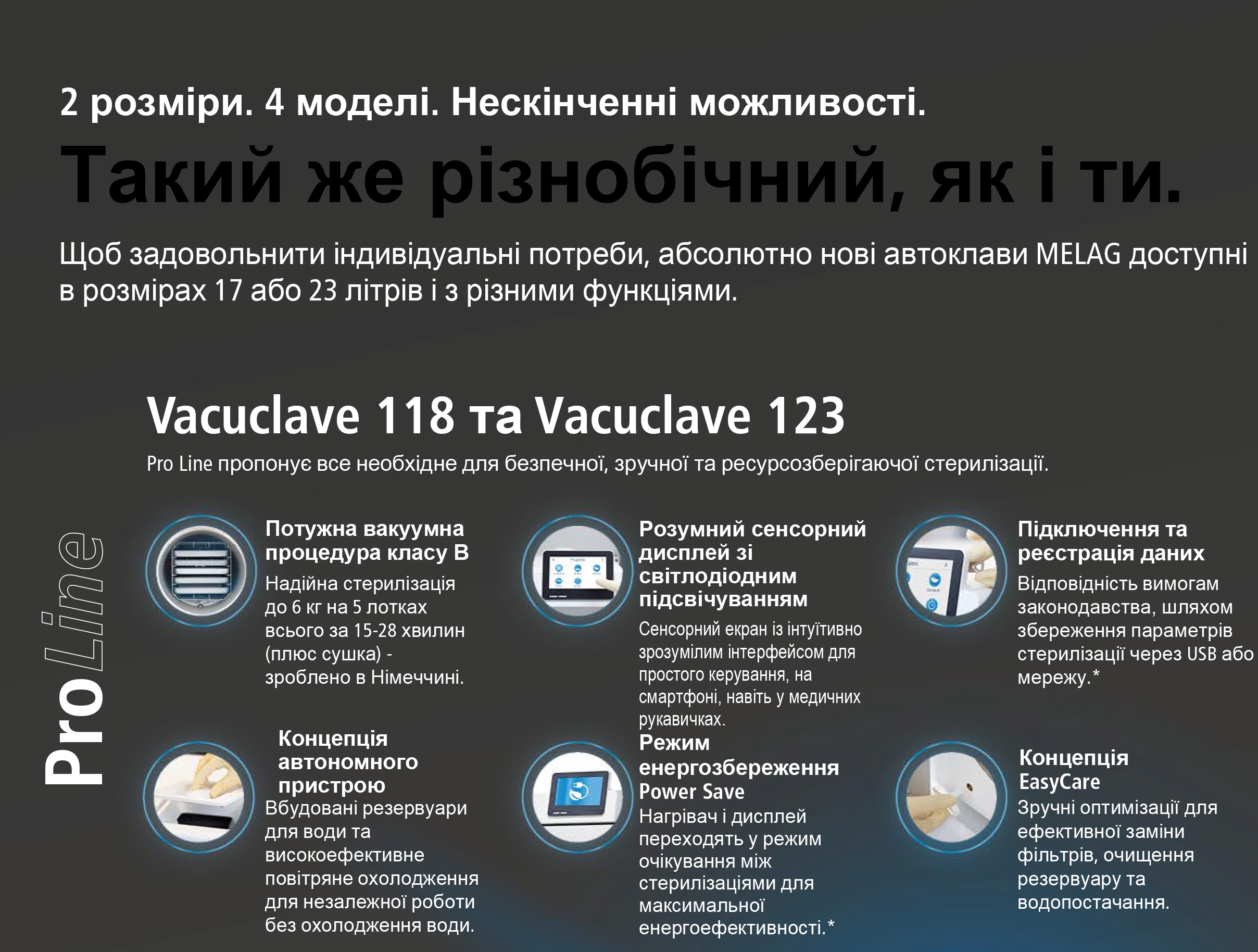 -20% на перші в Україні автоклави Pro Line від MELAG!