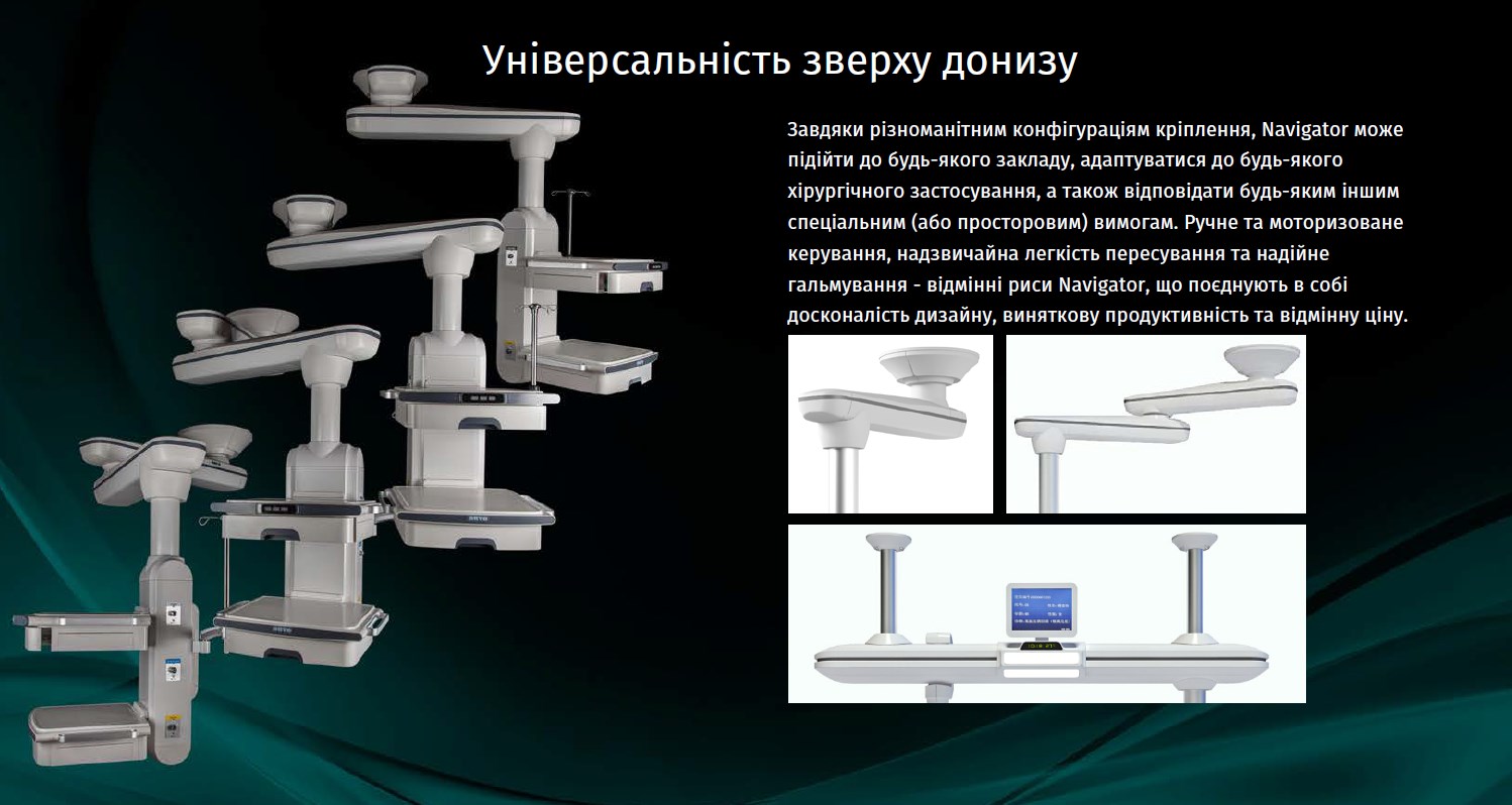 Система управління медичним обладнанням NUVO/GALIT