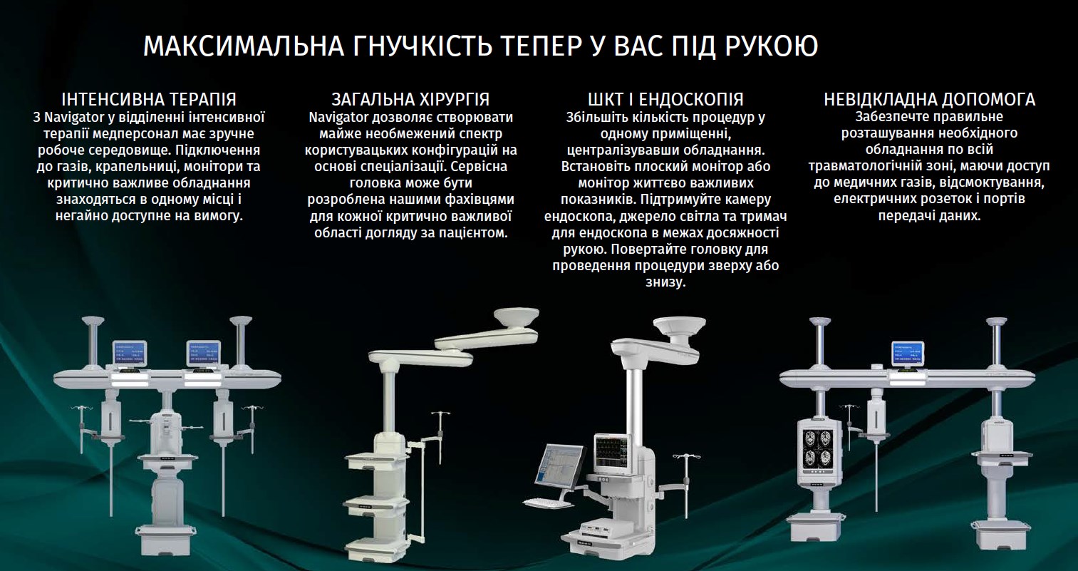 Система управління медичним обладнанням NUVO/GALIT